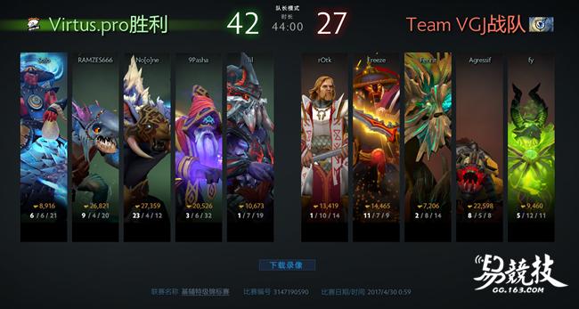 dota2newbeeti4决赛,dota2上海特锦赛决赛