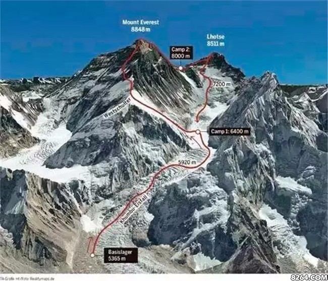 uelisteck攀登艾格峰完整版,uelisteck坠亡原因