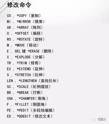 cad常用快捷键大全图解,cad快捷键大全及讲解