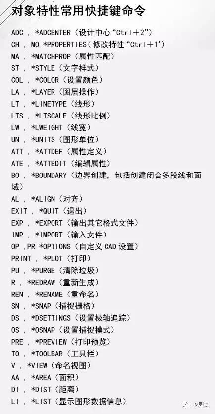 cad常用快捷键大全图解,cad快捷键大全及讲解