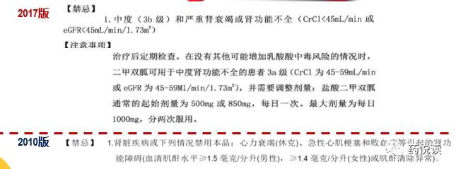 默克格华止二甲双胍说明书,格华止二甲双胍片药效有多长时间