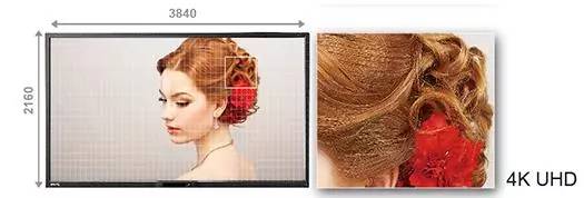 摄影爱好者的显示器该怎么选,超详细解读摄影显示器该怎么选