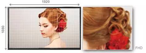 摄影爱好者的显示器该怎么选,超详细解读摄影显示器该怎么选