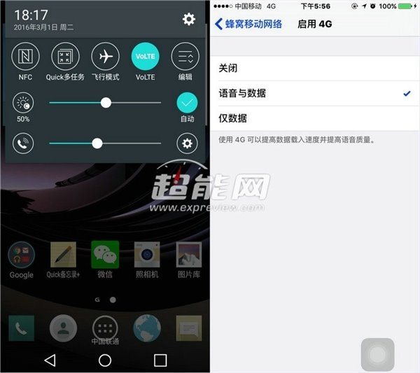 啥是volte,volte究竟有多强