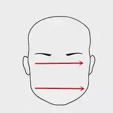 如何做合格男友标准,做优质男友