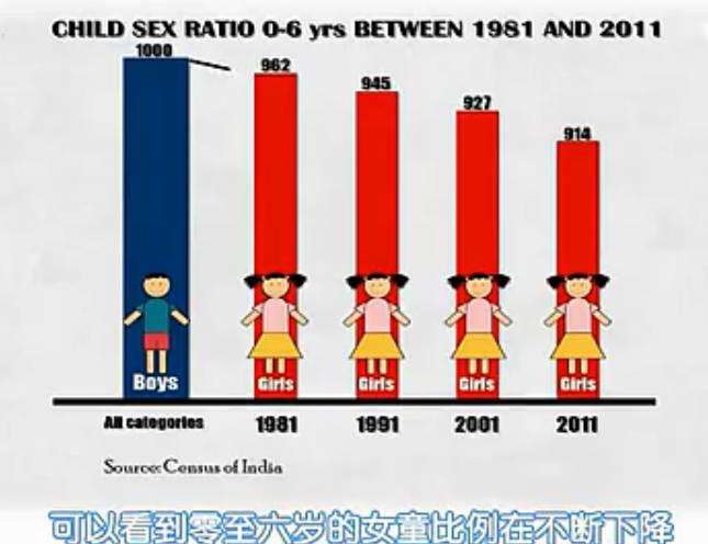 暴肥45斤,暴瘦50斤身体会怎么样