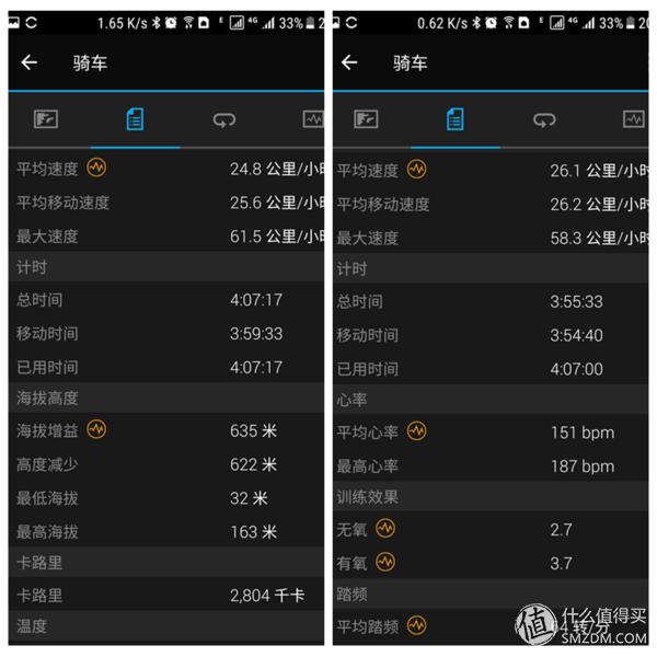 garmin运动手表fenix5,garmin全新旗舰腕表fenix6