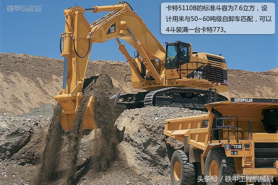 卡特彼勒超大型挖掘机大全,卡特彼勒蓝色挖掘机