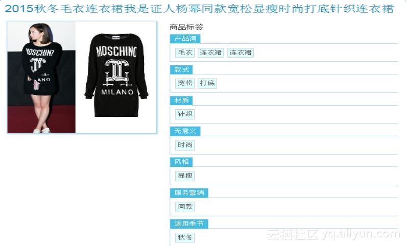 自然语言处理nlp的应用场景,自然语言处理nlp的十大应用