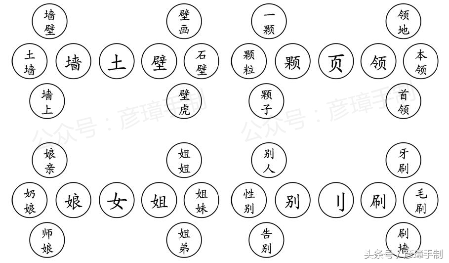 小学一年级语文上册第八单元生字,一年级语文上册第八单元字词听写