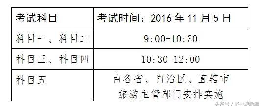目前国内哪些证含金量高,国家含金量高的证有哪些