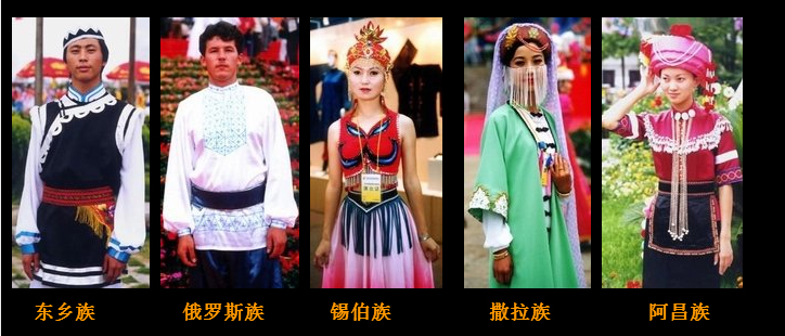 简单一点儿的56个民族服饰图,56个民族服饰手工作品幼儿园