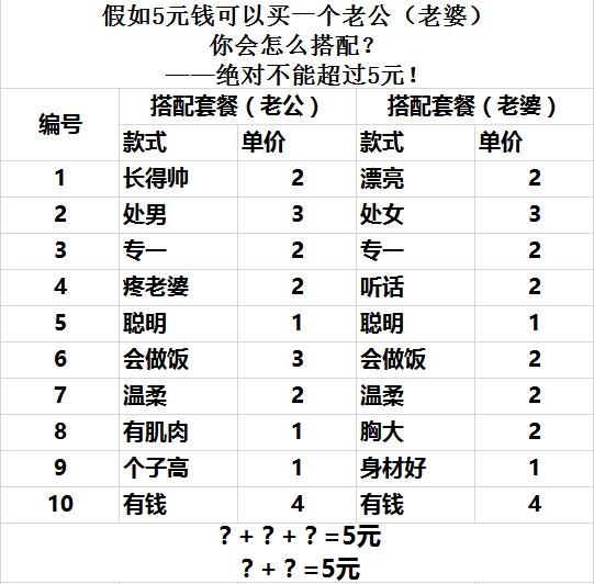 萧淑慎勇气mv是哪年,萧淑慎演过什么mv