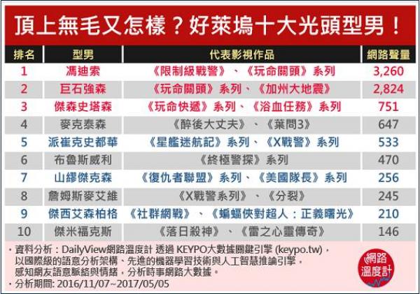 好莱坞男人味十足的发型,型男发型短发图片