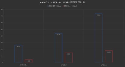 三星s8国行跟其他版本有什么区别,三星s8美版与国行的不一样