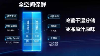 海尔496全空间保鲜冰箱是双循环吗,海尔智能对开门全空间保鲜冰箱