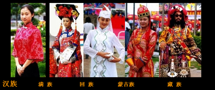 简单一点儿的56个民族服饰图,56个民族服饰手工作品幼儿园