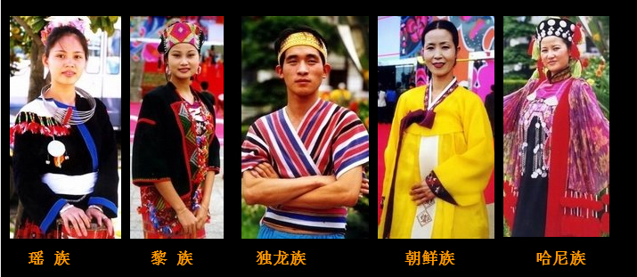 简单一点儿的56个民族服饰图,56个民族服饰手工作品幼儿园