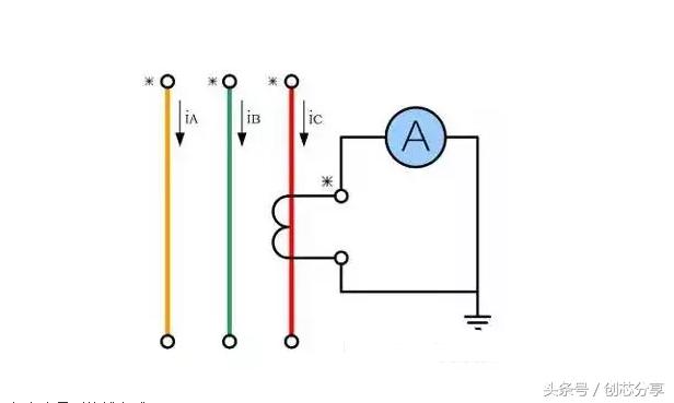 高压电流互感器为什么有两组接线,10kv电流互感器标准接线方法