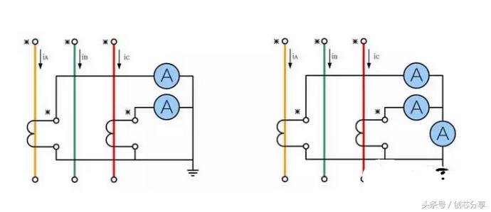 高压电流互感器为什么有两组接线,10kv电流互感器标准接线方法