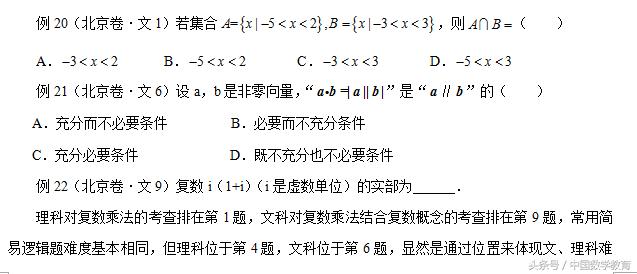 新高考数学第二道选择题复数,常用逻辑用语高一题型讲解