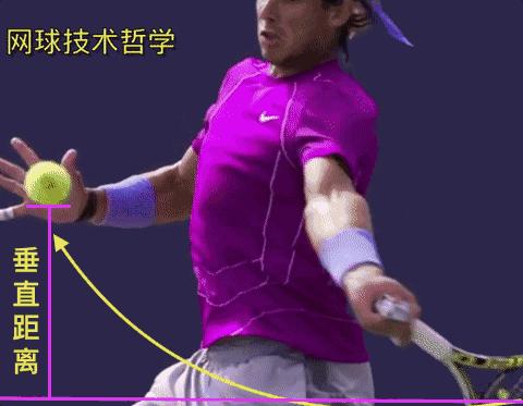 是“摩擦”产生了上旋球吗？偏心碰撞力学说“NO”