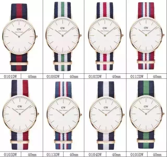 dw手表是电子的还是机械的,dw手表32mm适合男戴吗