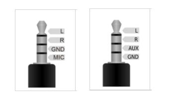 手机耳机的圆孔插头都是通用的吗,耳机插头和手机插口不一样怎么办