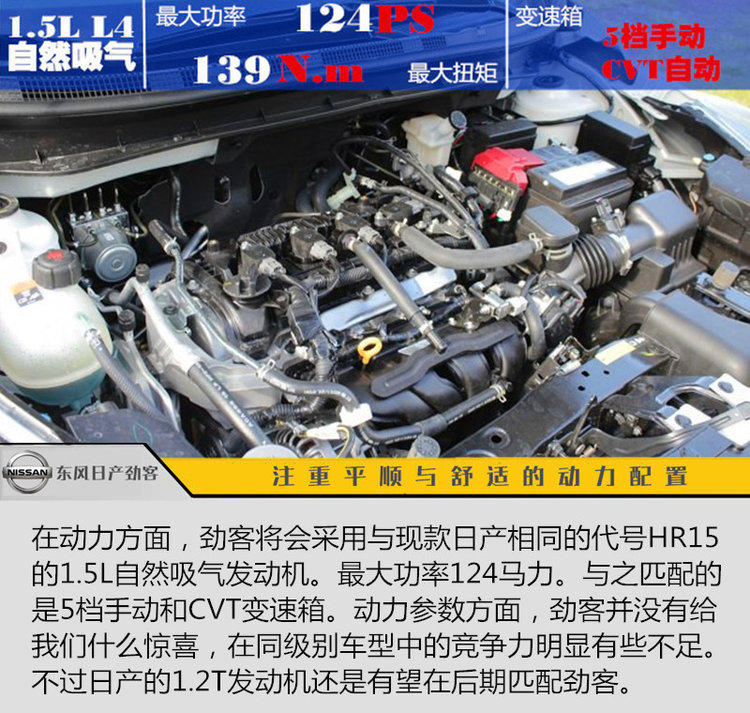 日产劲客和新款荣放哪个好,劲客和传祺gs4买哪个