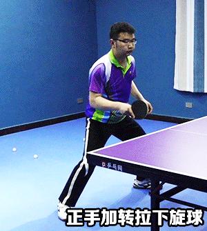 乒乓球技术分享反手站位框架教学,乒乓球技术汇总表