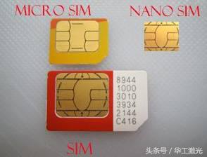 SIM卡核心技术,激光开卡槽