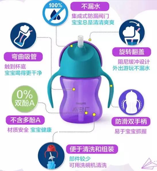 新安怡全系特惠，哺喂更轻松，宝宝更满足！