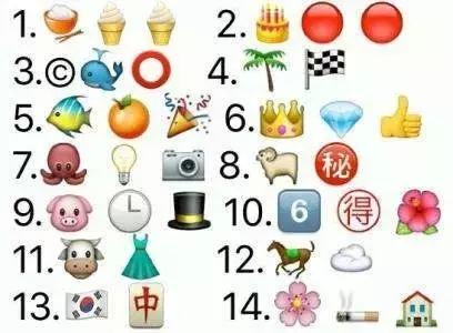 萌贱兔表情包,盘点那些暗藏玄机的emoji表情包