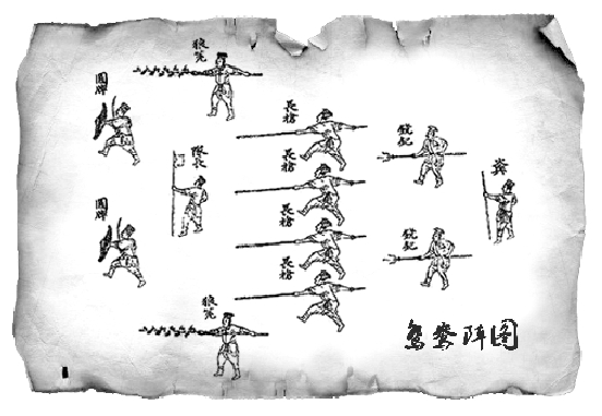 常胜将军的六大技巧,常胜将军的六大要点