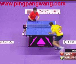 乒乓球技术分享反手站位框架教学,乒乓球技术汇总表