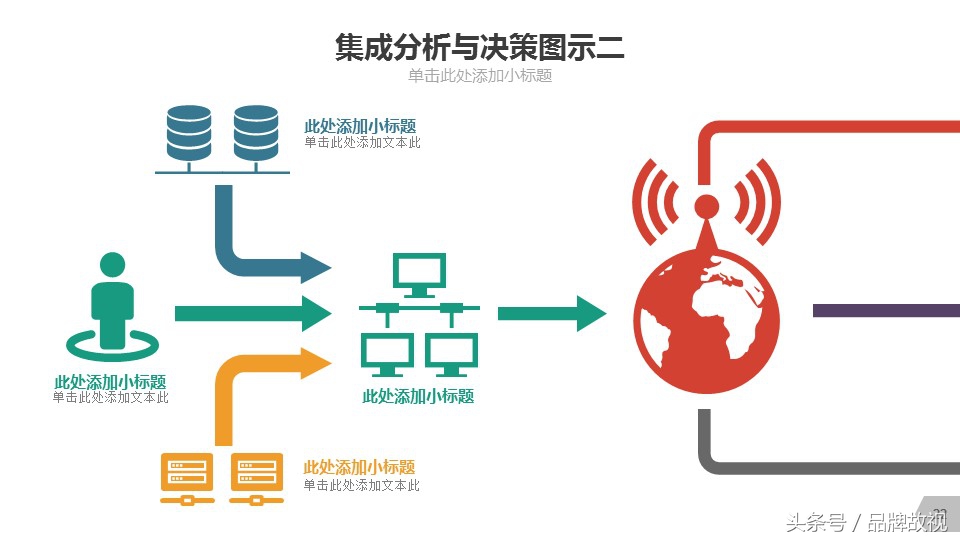 ppt中好看的分析树图,ppt如何做树图分析