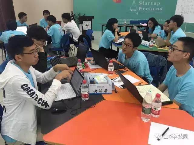 金职院学生人数,金职院学生创业