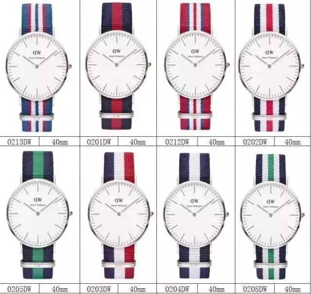 dw手表是电子的还是机械的,dw手表32mm适合男戴吗