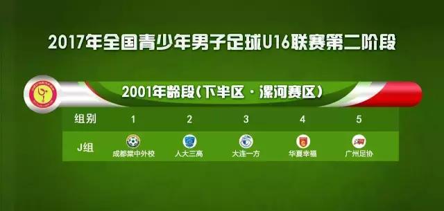 恒大u16比赛,恒大u16国少最新集训名单