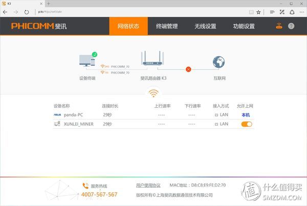斐讯k3硬件升级,斐讯k3路由器下载什么固件最好