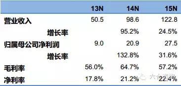 淘粉吧创新平台,淘粉吧返利网站