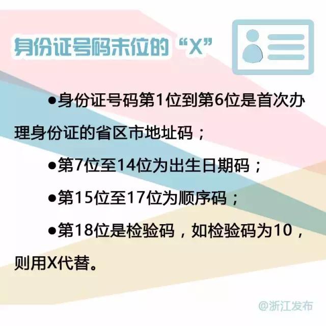 浙江异地身份证到期换证流程,河北省可以在浙江异地补身份证