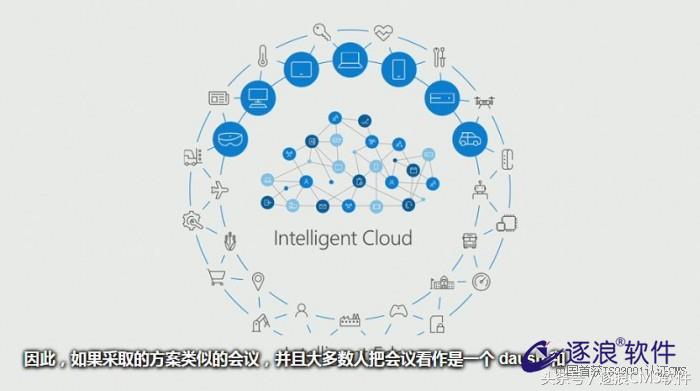 「图文实况」微软Build2017开发者大会
