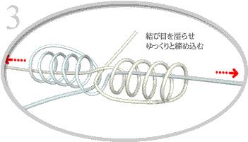 路亚钓鱼技巧教学绑线,路亚钓鱼技巧线组绑法新手