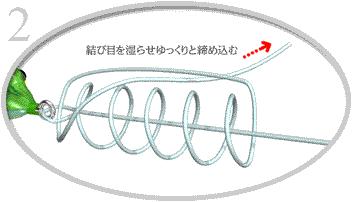 路亚钓鱼技巧教学绑线,路亚钓鱼技巧线组绑法新手