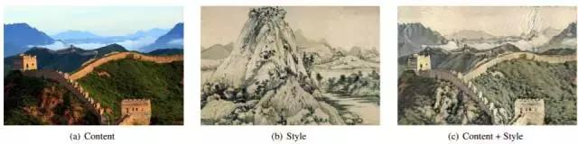 神经网络风格转移实战,神经风格迁移图