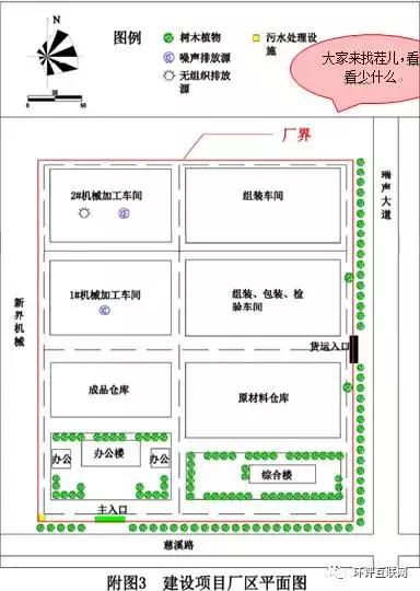 企业物品摆放标准化图纸,给客户的图纸怎么布局美观