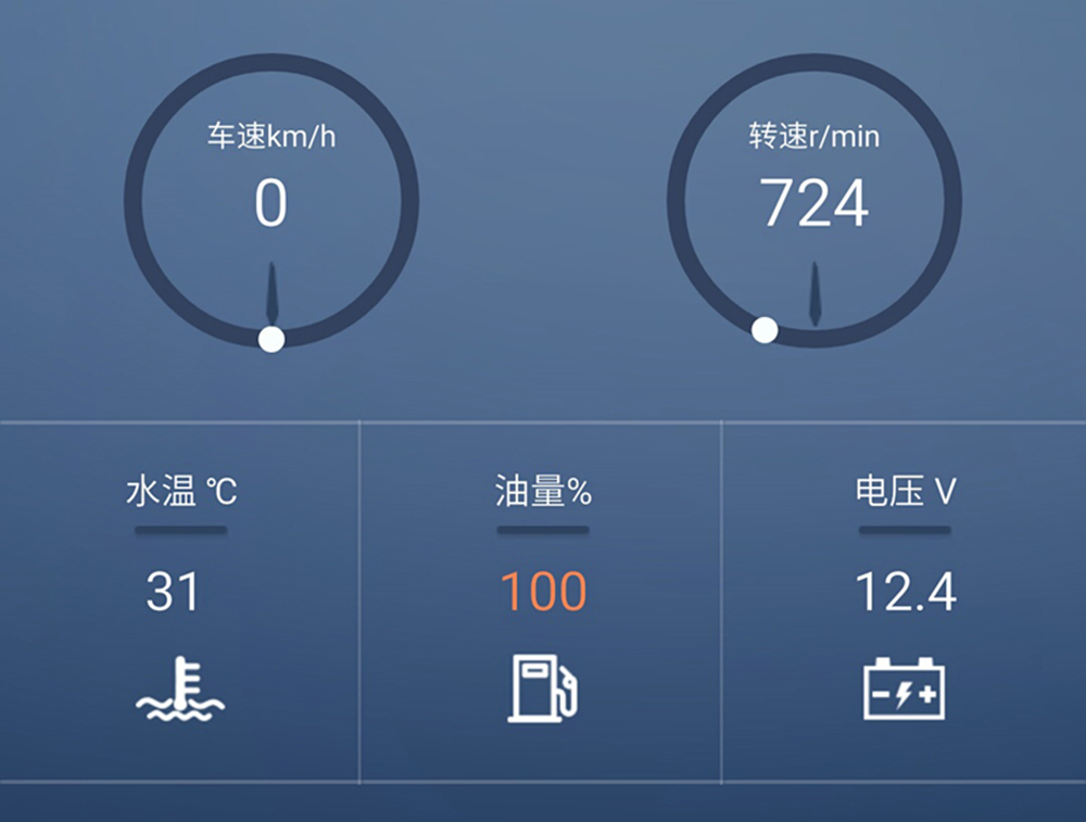 汽车安装飞机显示器：号称开车“不低头”，有多少人用过？