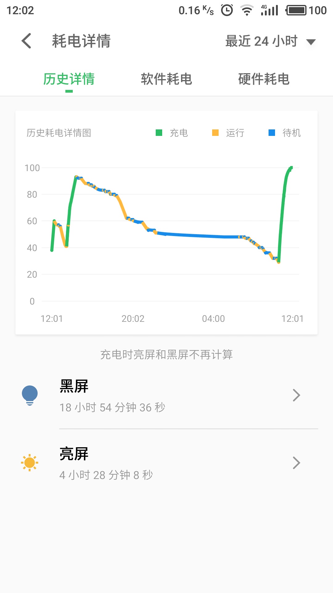 魅族mx6的体验怎么样,魅族mx6深度解析