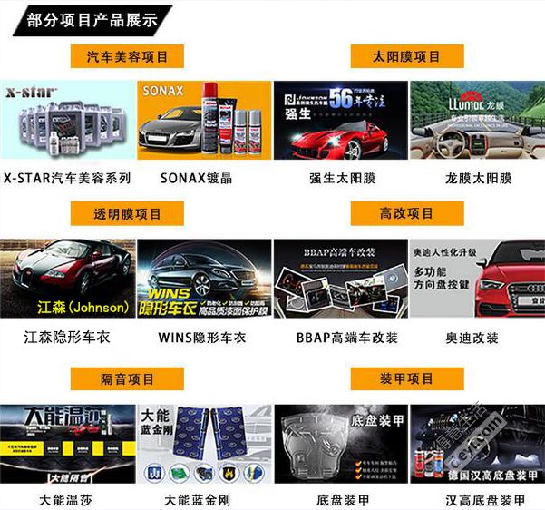 sonax车漆镀晶,德国sonax车漆镀晶